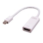 Thunderbolt to HDMI
