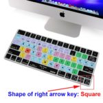 Keyboard Cover with Apple Final Cut Pro X Shortcut