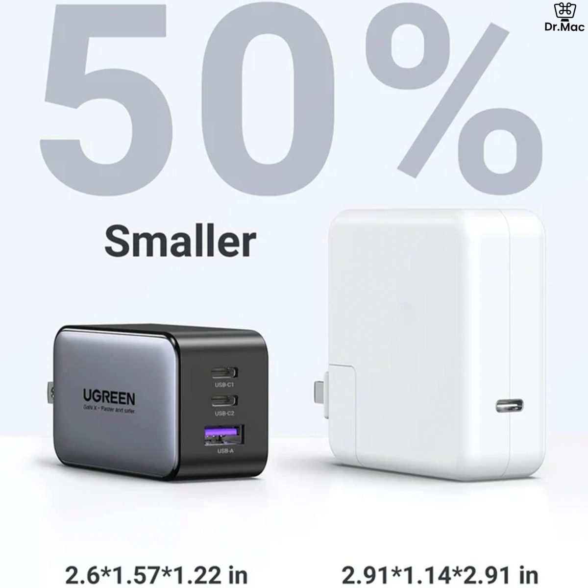 UGREEN Nexode 65W USB-C GaN Wall Charger 3 Ports