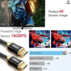 4k 18gbps HDMI Cable(1.5m)